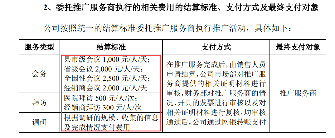 图片来源:第一轮问询回复截图