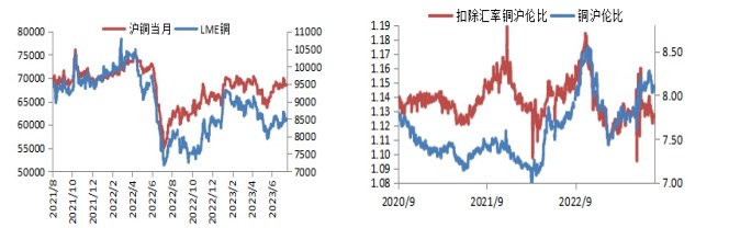 关联品种a class=