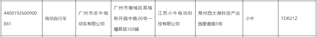 小牛电动自行车产品抽检不合格信息（来源：广东省市场监督管理局）