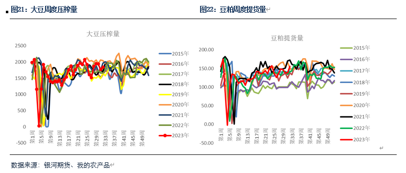 【粕类月报】国内外走势分化 关注9月市场情绪降温影响