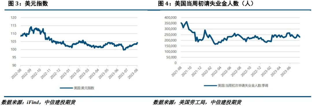 【建投有色】镍&不锈钢周报|成交转向观望，不锈钢迎来回调