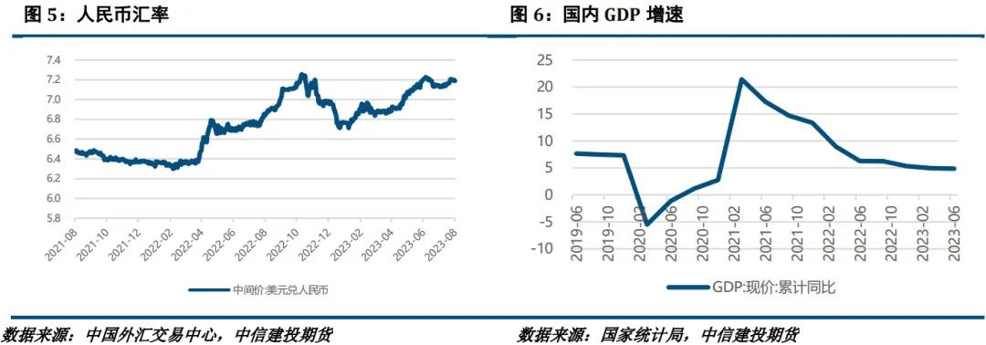 【建投有色】镍&不锈钢周报|成交转向观望，不锈钢迎来回调