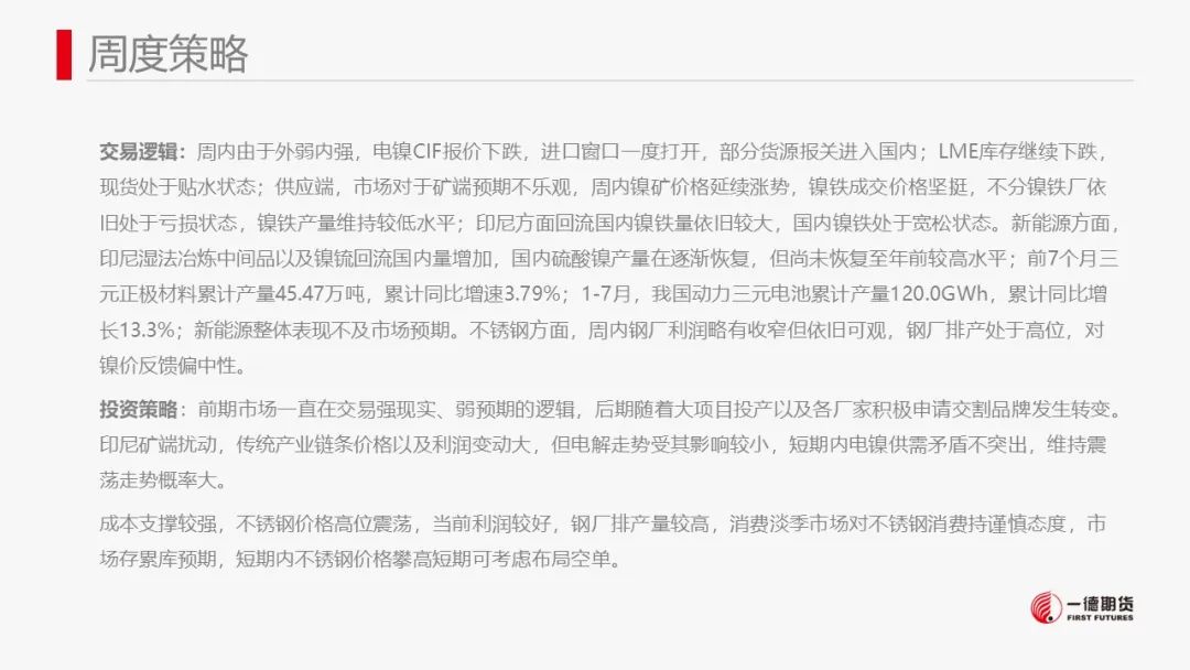 镍：产业内分化明显，电镍价格独立运行