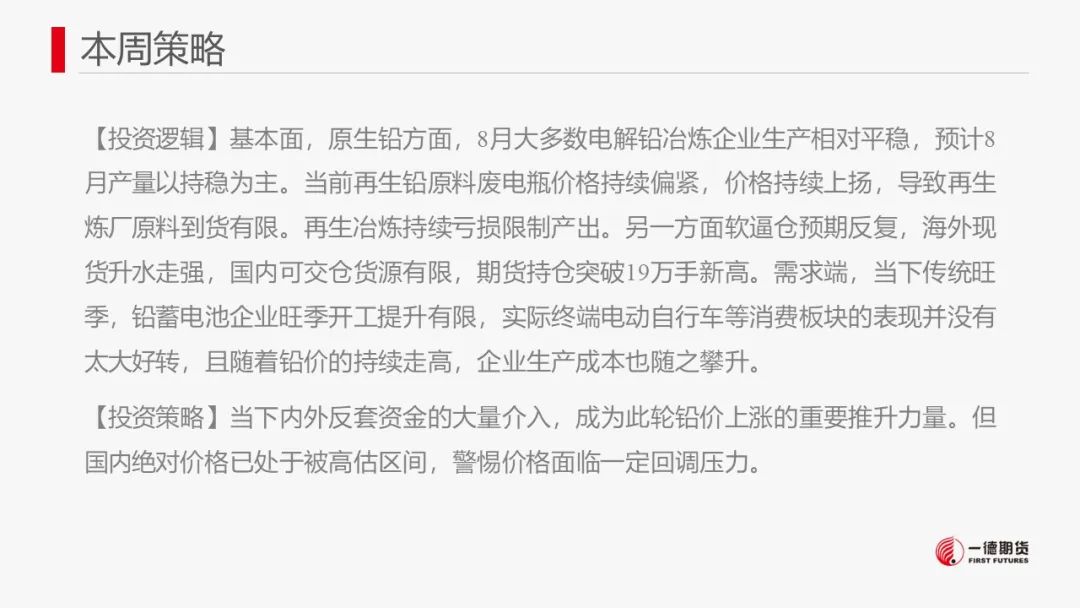 铅：软逼仓+内外反套资金介入推动铅价强势