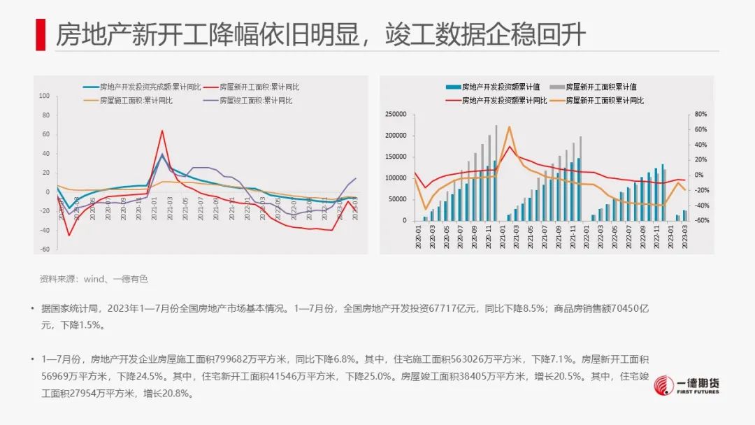 锌：现货紧张，近月合约升水明显