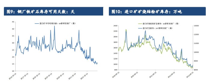 关联品种铁矿石所属公司:建信期货