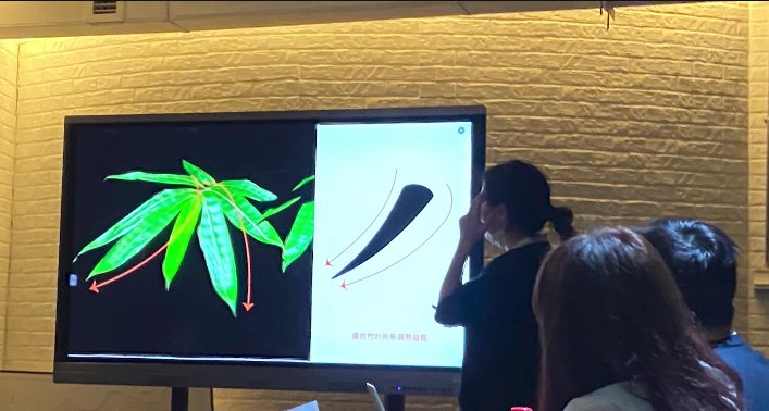 设计团队讨论方案