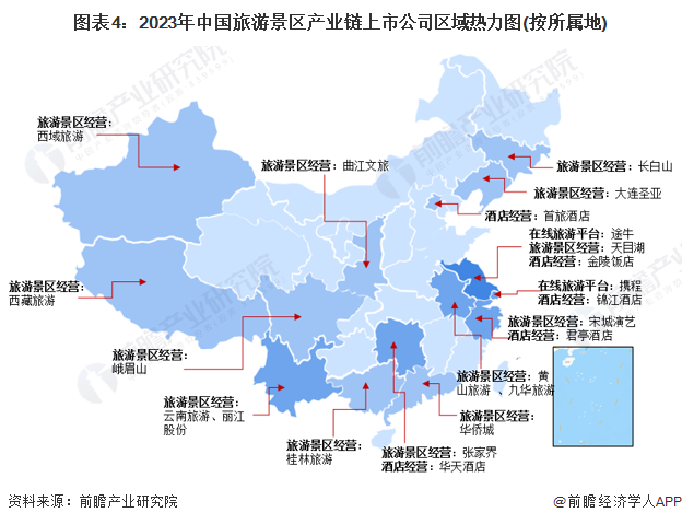 旅游景区行业产业链上下游的主要上市公司汇总！