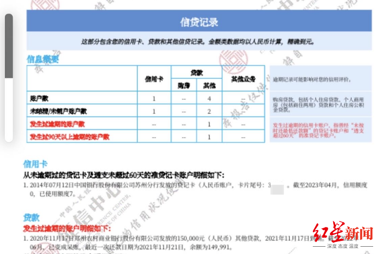 ▲一位贷款逾期员工的信贷记录