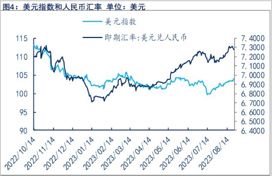 关联品种沪金沪银所属公司：物产中大期货
