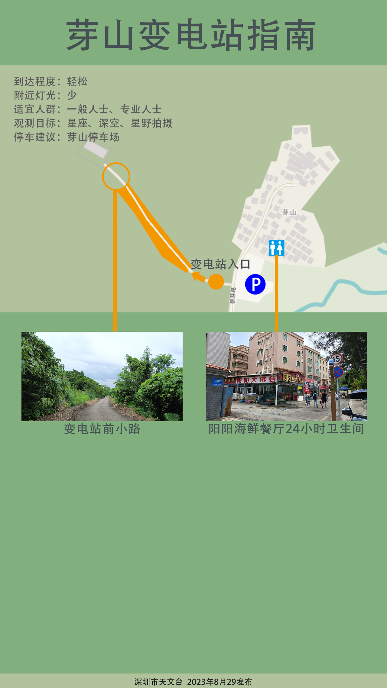 芽山变电站指南.