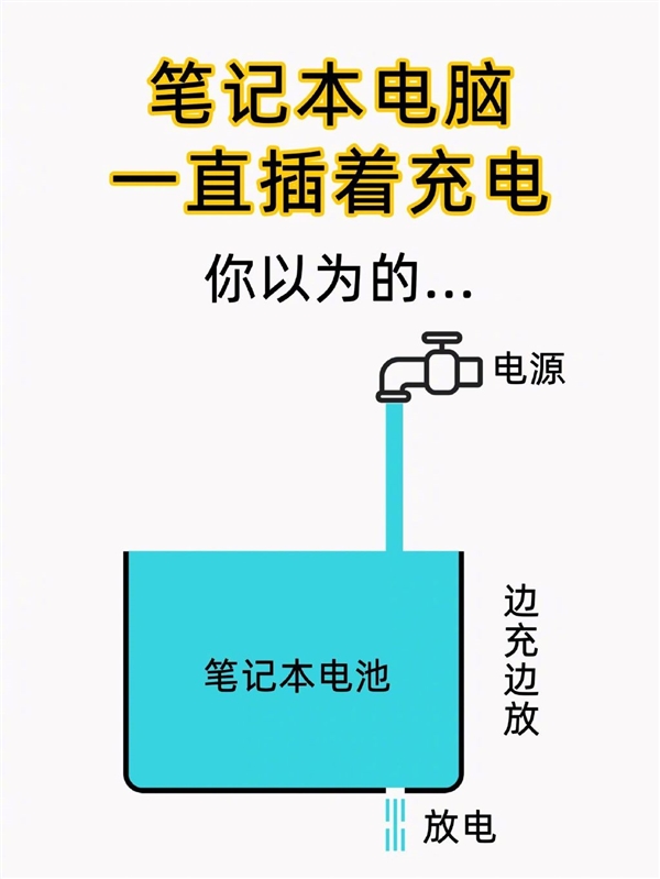 【本文结束】如需转载请务必注明出处：快科技责任编辑：随心