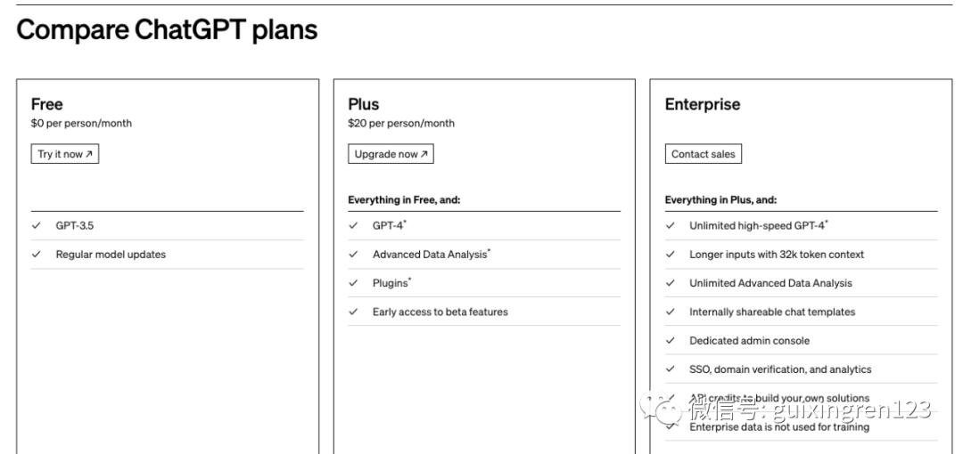 ChatGPT的三种订阅方式，图片来自图片来自OpenAI官方博客