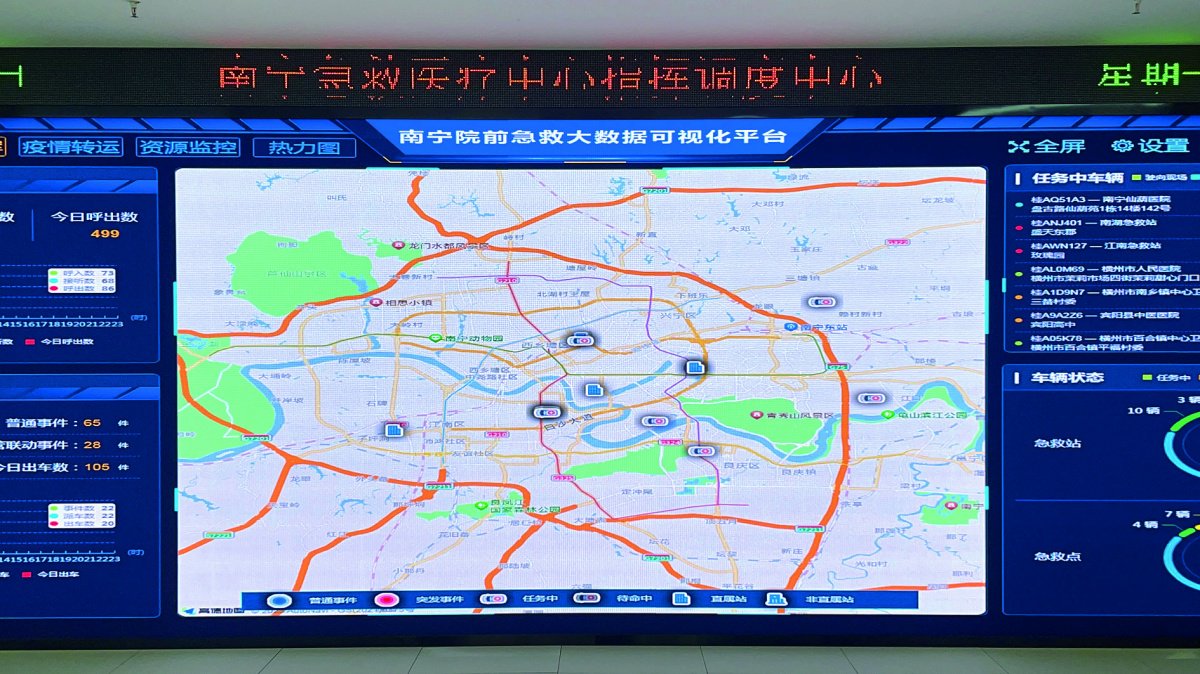 南宁院前急救大数据可视化平台上,能看到每一辆救护车的实时状态.