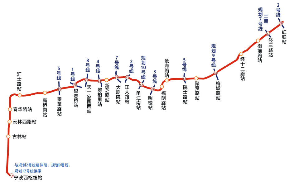 共设车站24座,宁波地铁6号线最新进展来了