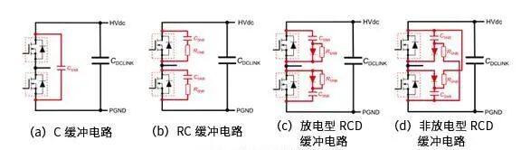 图一：缓冲电路的种类