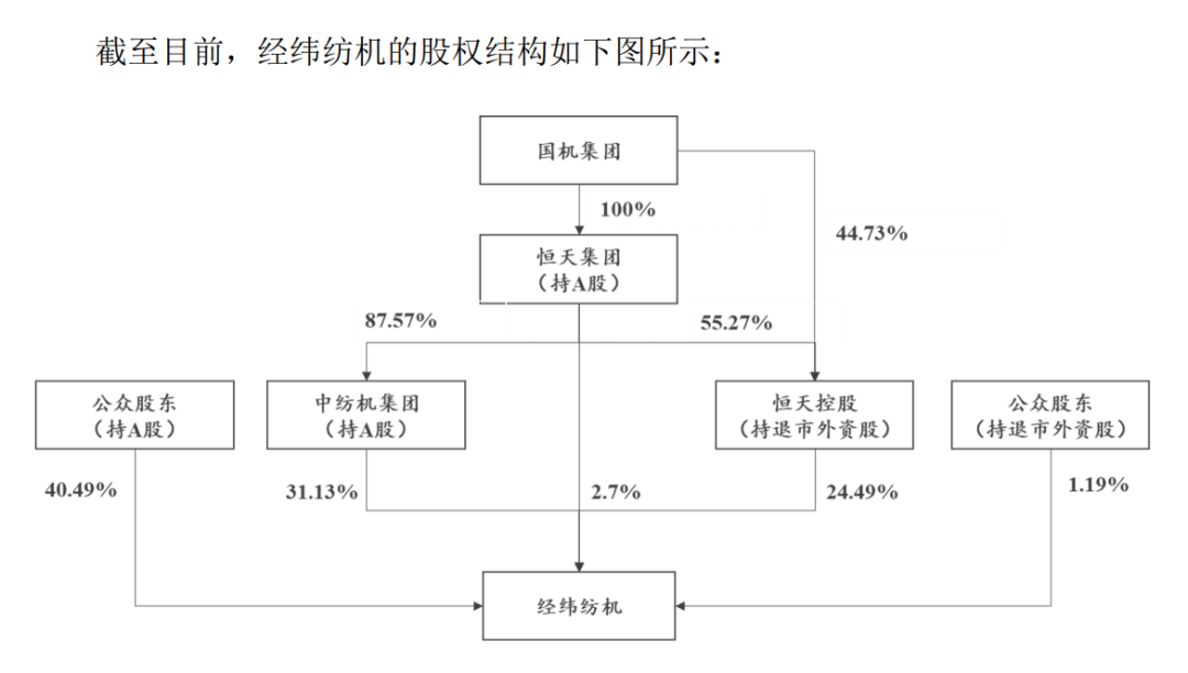 3.8万股东难眠！知名公司深夜公告：拟主动退市！为中融信托大股东，周一才停牌...