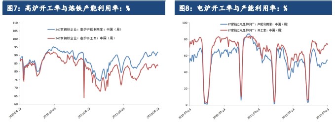 关联品种螺纹钢热卷所属公司：建信期货