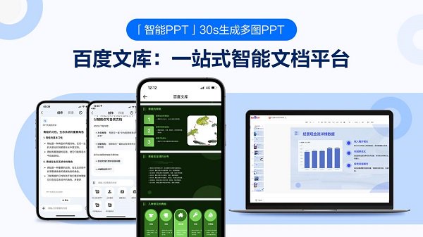 短短数月内,百度文库在智能ppt,智能创作,智能编辑,智能总结等功能上