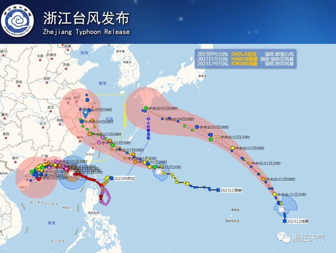 关于大风