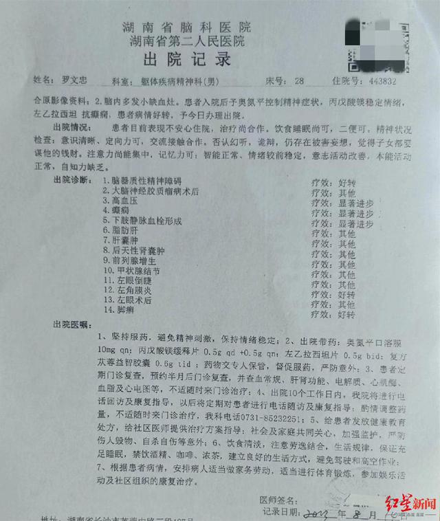 脑科医院回应诊疗经过|精神病_新浪财经_新浪网