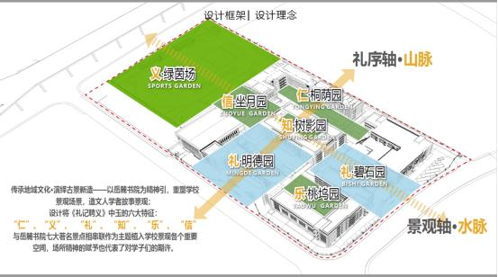 明德华兴智谷学校规划示意图