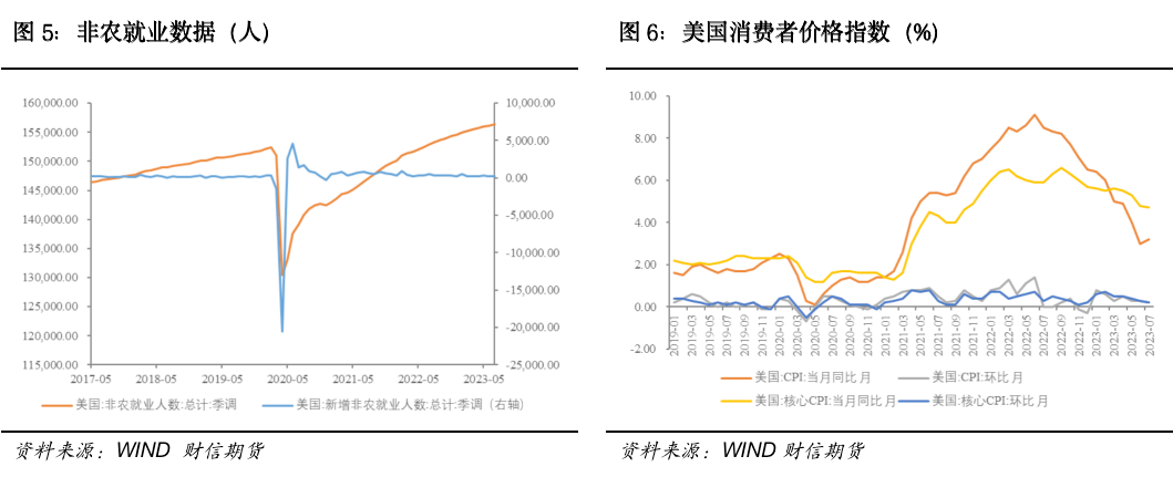 沪锌：美元再次走弱，沪锌重回高位