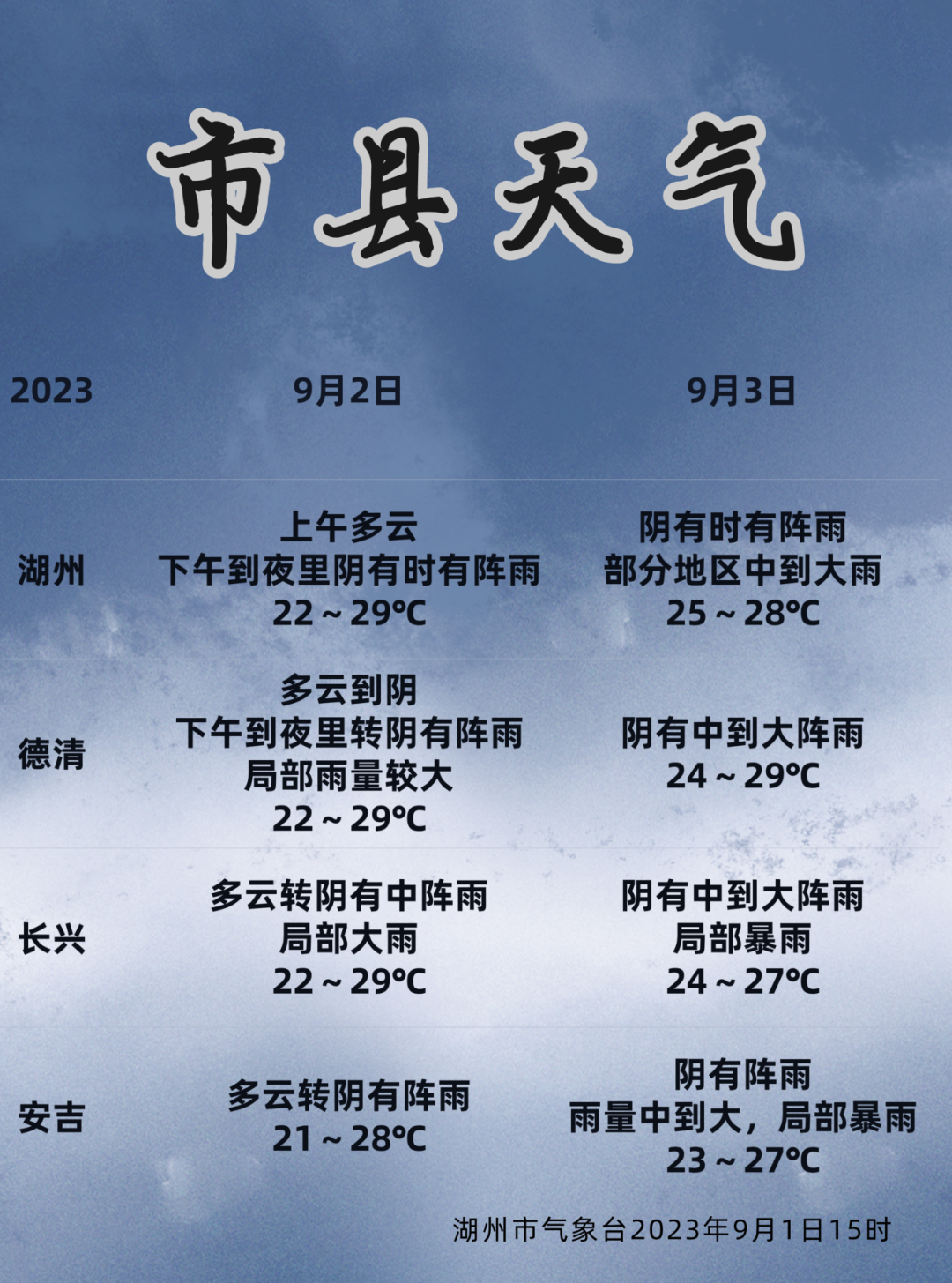 台风路径调整,湖州天气有变!|台风_新浪财经_新浪网