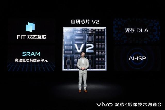 图源：vivo官方