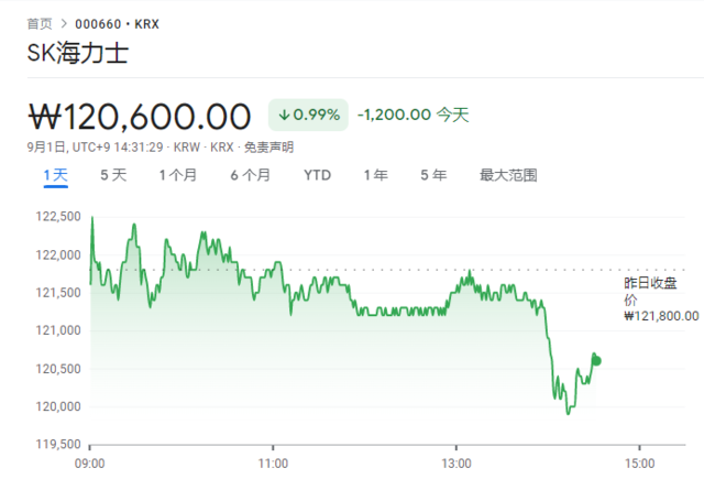 风险提示及免责条款