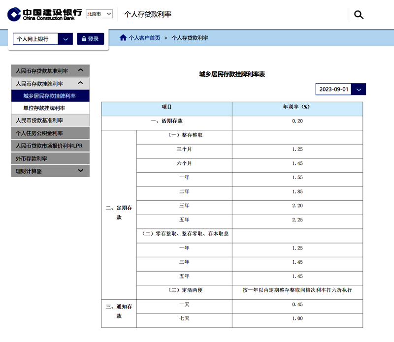 六大行集体官宣：今日起，下调！|利率_新浪财经_新浪网