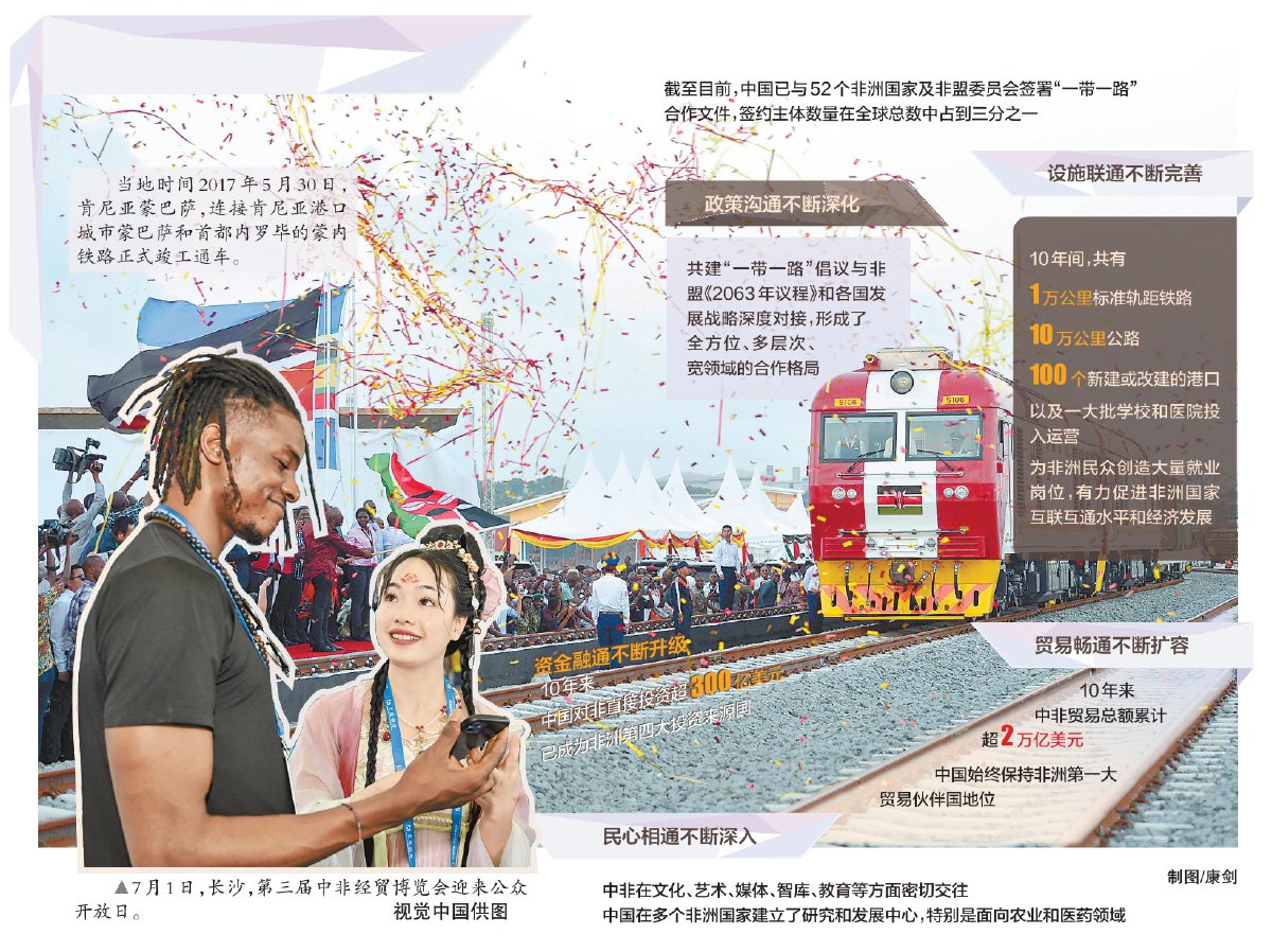 中非关系进入共筑高水平中非命运共同体新阶段 共商合作面向未来的现代化之路