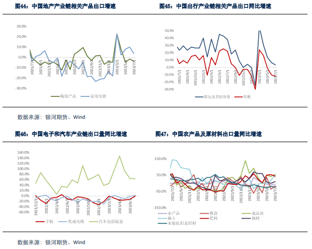 【集运指数月报】欧线货量旺季不旺  EC上市盘面冲高回落