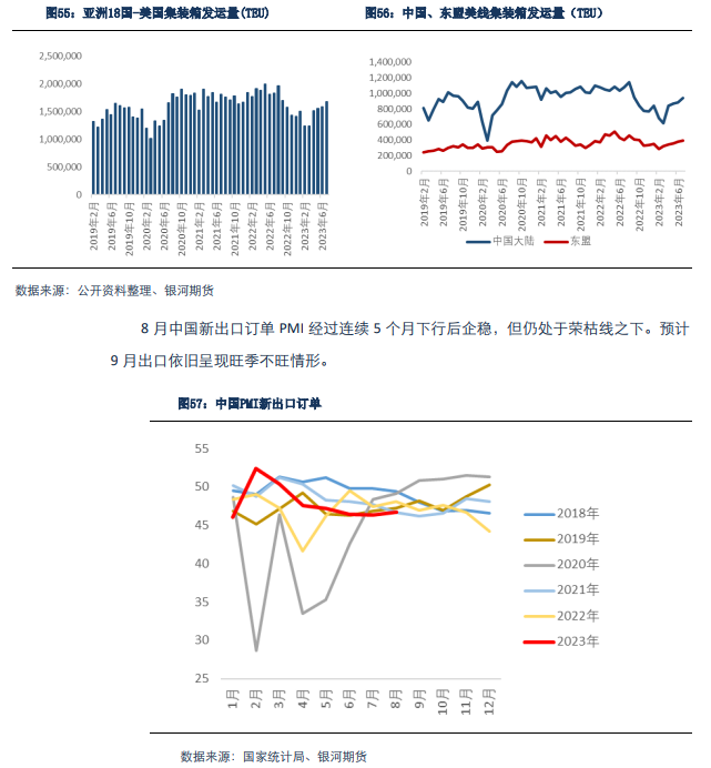 【集运指数月报】欧线货量旺季不旺  EC上市盘面冲高回落