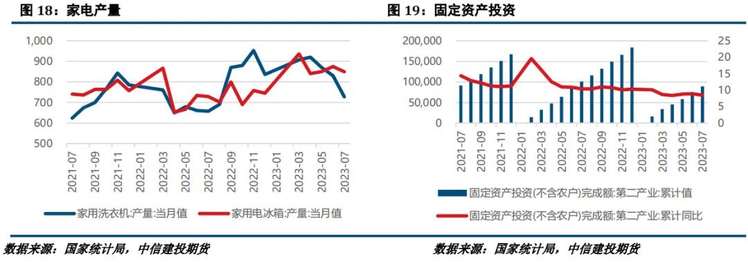 【建投有色】镍&不锈钢月报|宏观情绪转暖，多镍不锈钢比值
