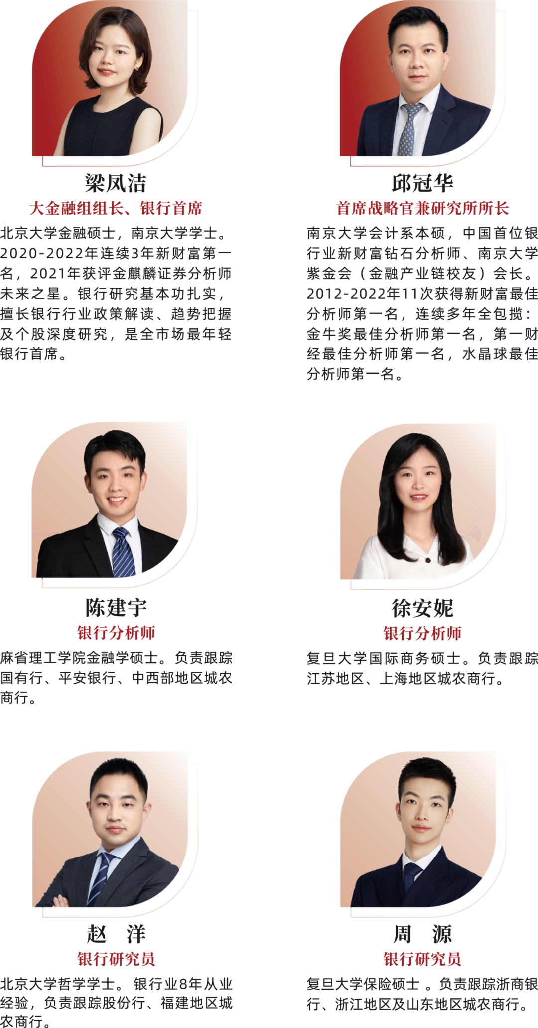 浙商王牌2023‖银行梁凤洁/邱冠华团队