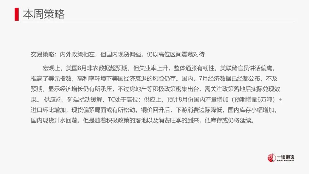 铜：内外政策相左，但国内现货偏强