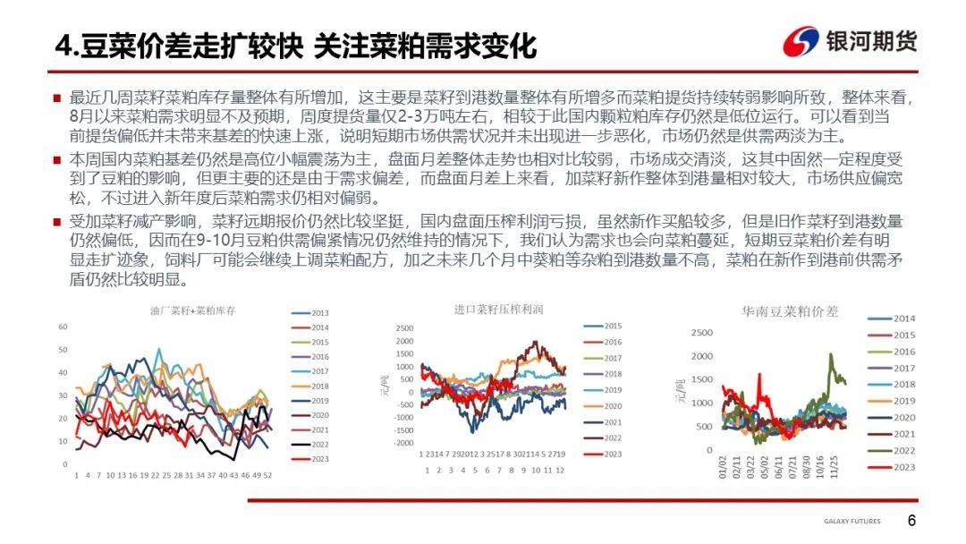 驳船运费涨价推高贴水 粕类现货市场情绪降温