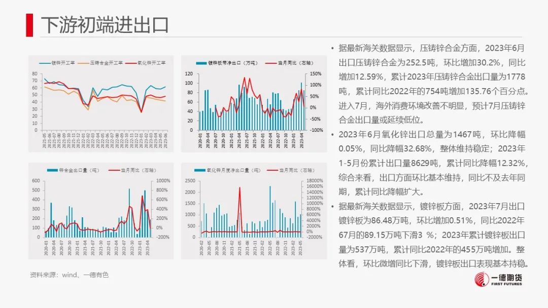 锌：现货紧缺与市场情绪提振锌价强势
