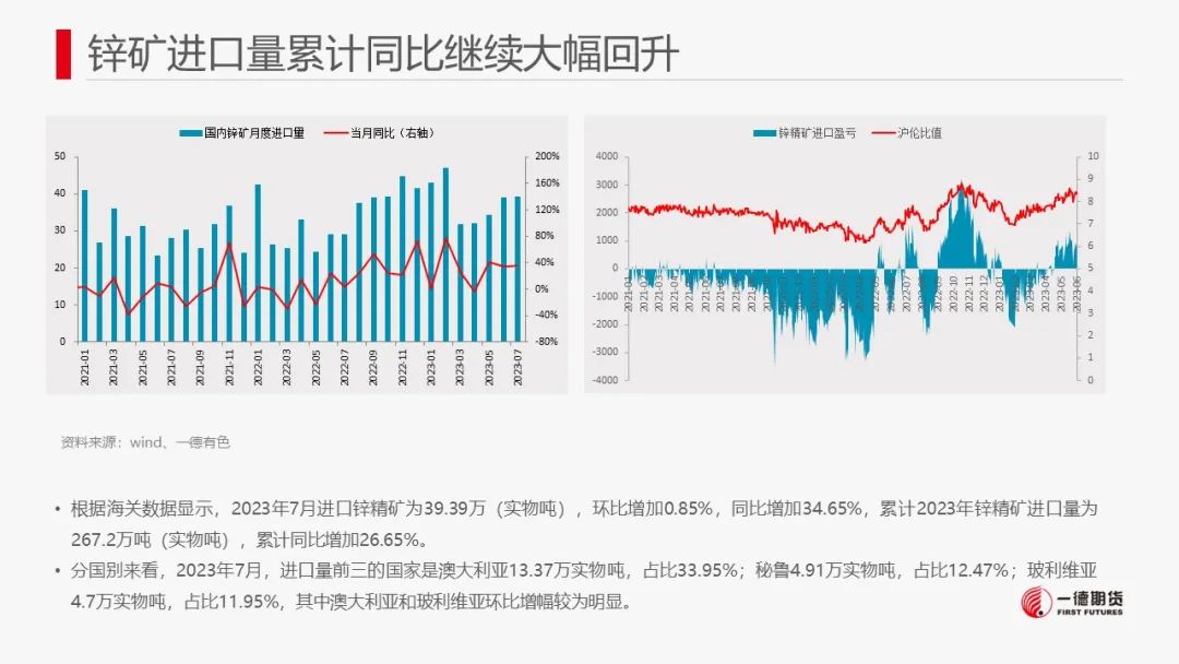 锌：现货紧缺与市场情绪提振锌价强势