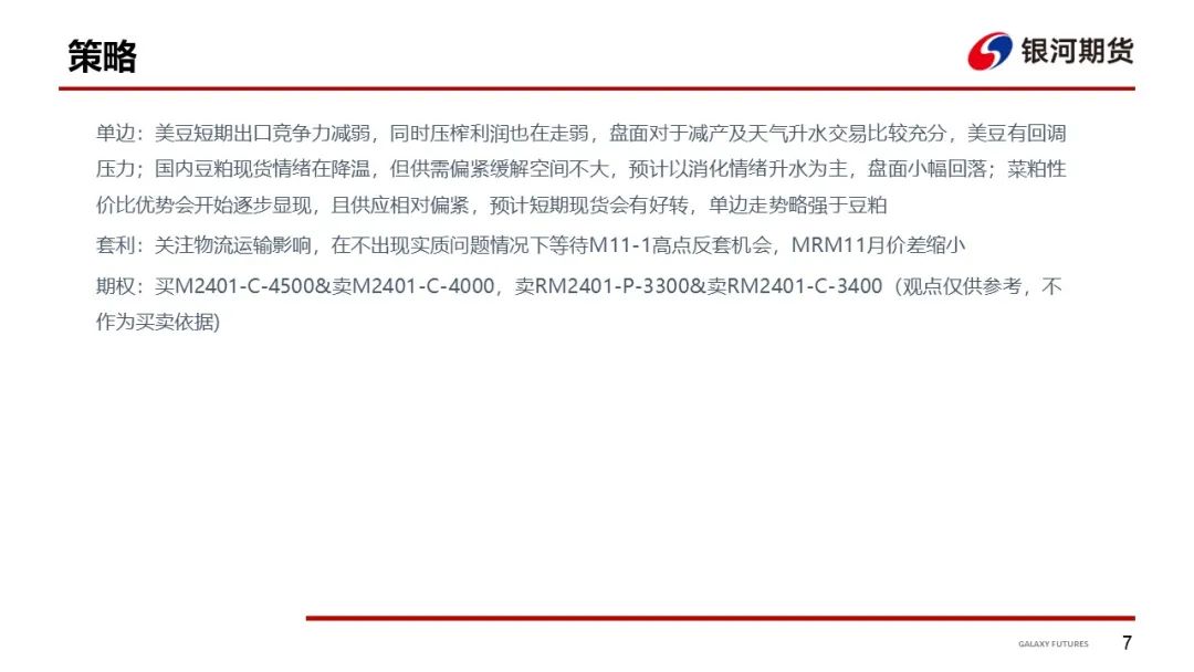 驳船运费涨价推高贴水 粕类现货市场情绪降温