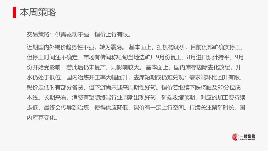 锡：供需驱动不强，锡价上行有限