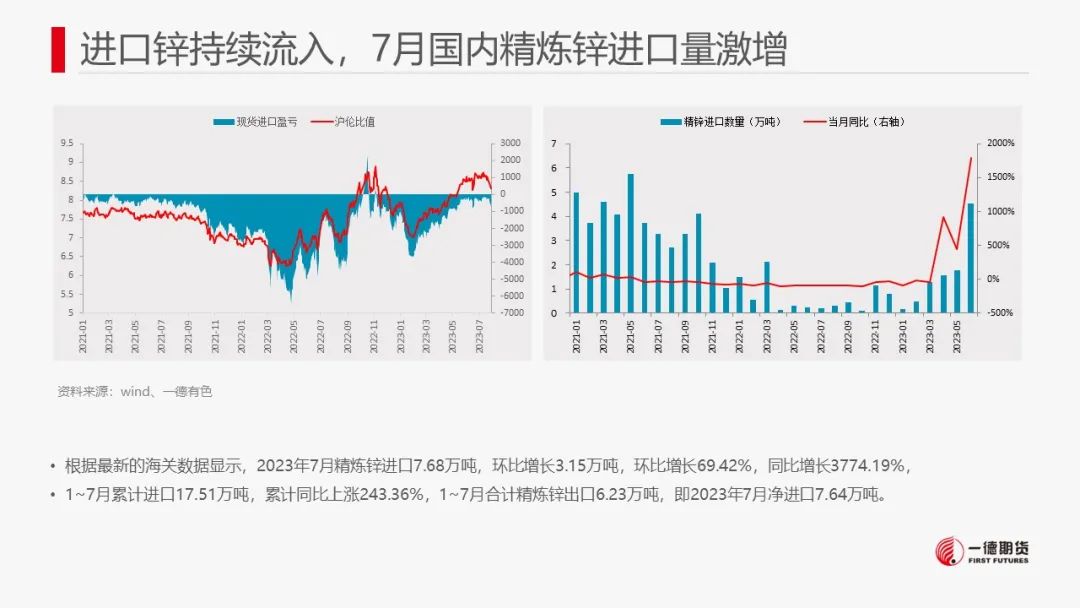 锌：现货紧缺与市场情绪提振锌价强势