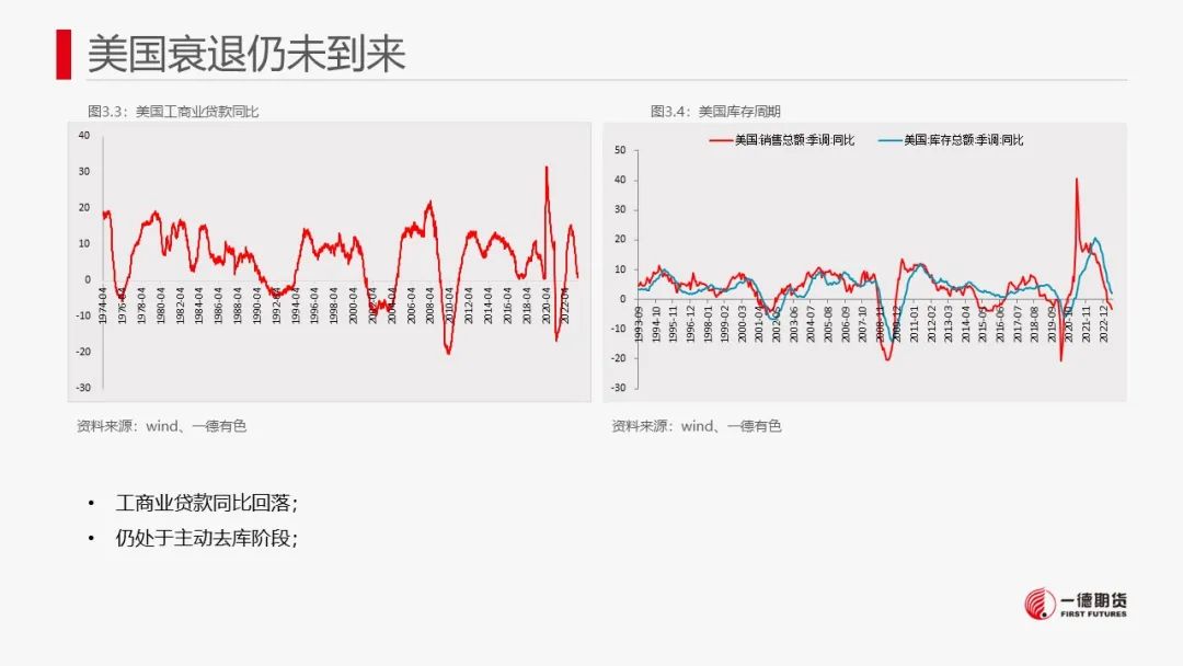 铜：内外政策相左，但国内现货偏强