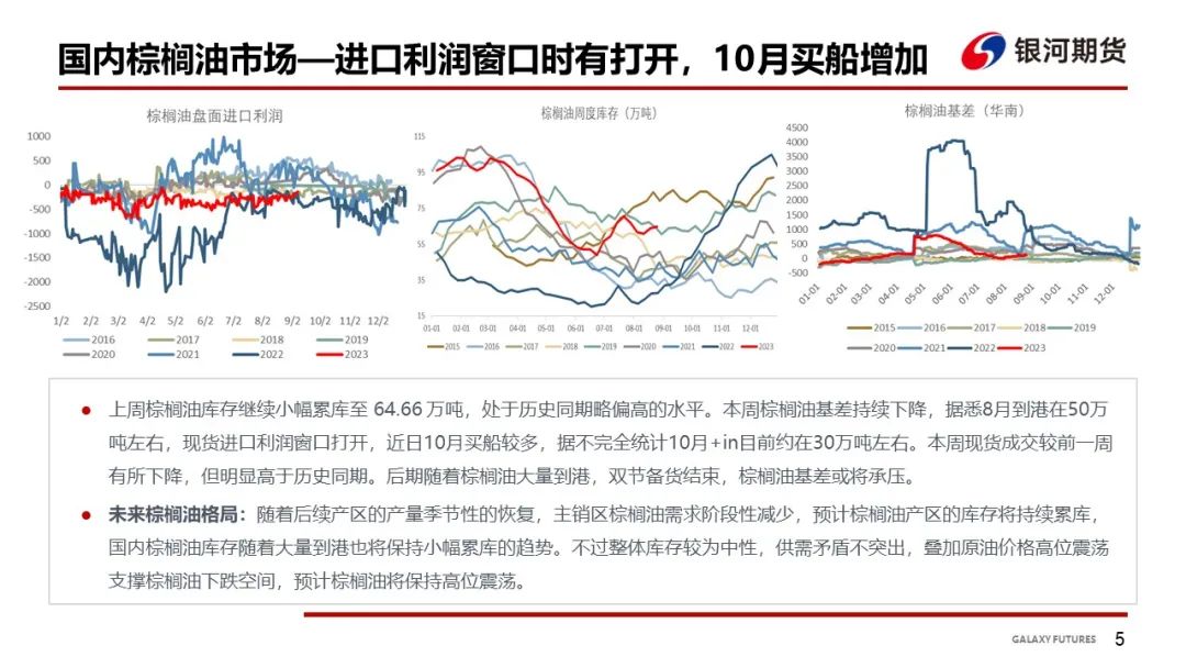 油脂基本面上涨乏力 关注下周三大机构预估