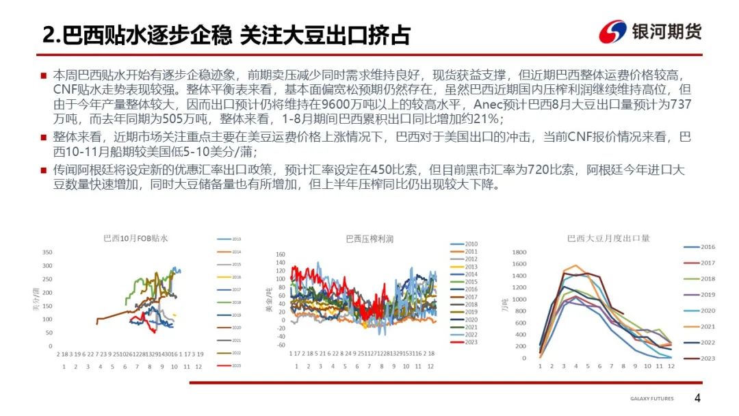 驳船运费涨价推高贴水 粕类现货市场情绪降温