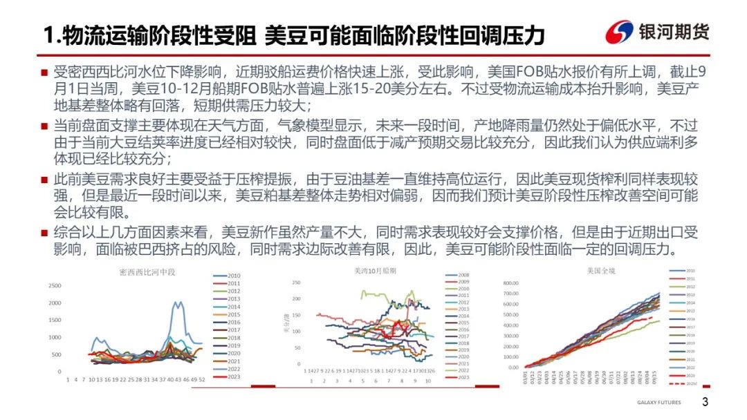 驳船运费涨价推高贴水 粕类现货市场情绪降温