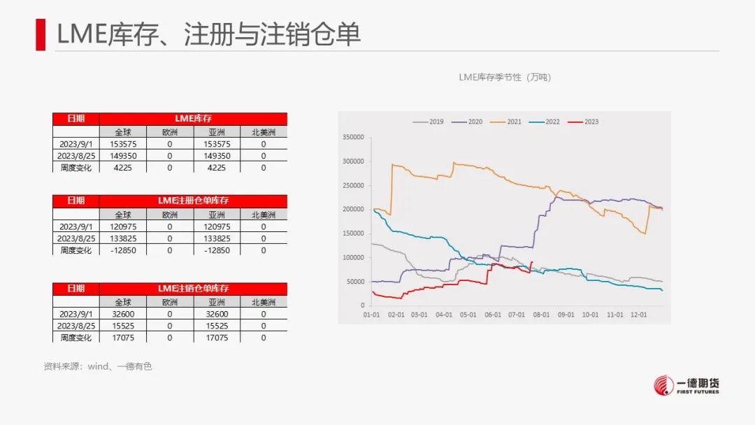 锌：现货紧缺与市场情绪提振锌价强势