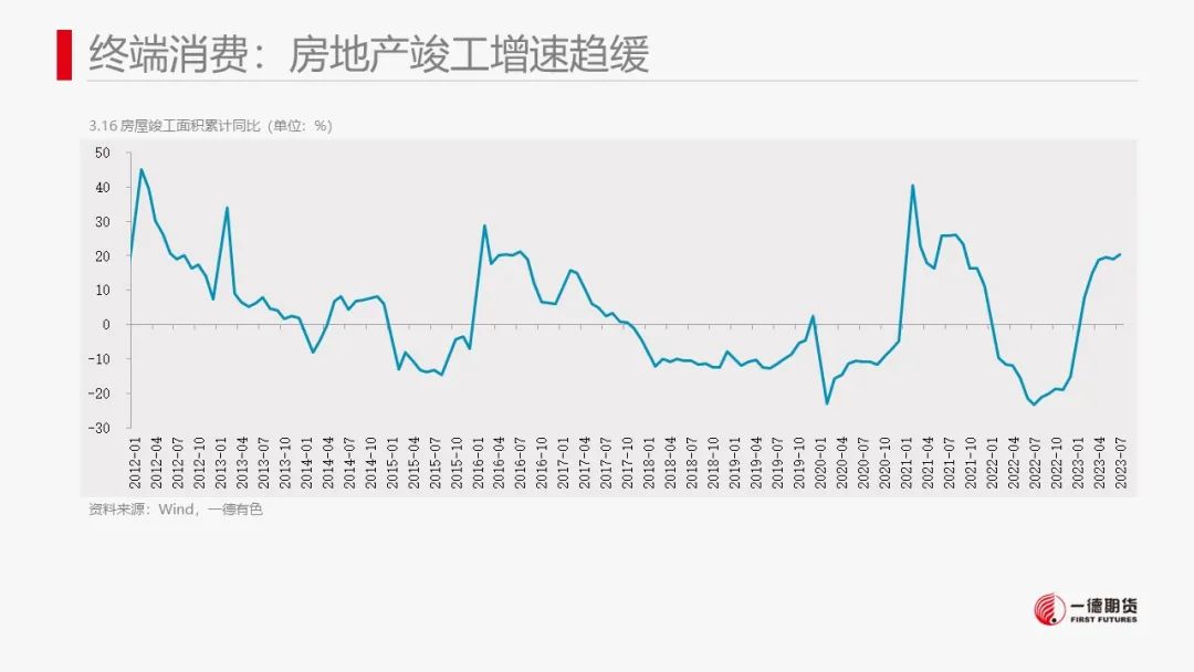 镍：宏观政策刺激叠加旺季消费预期，镍价跟随市场情绪上涨