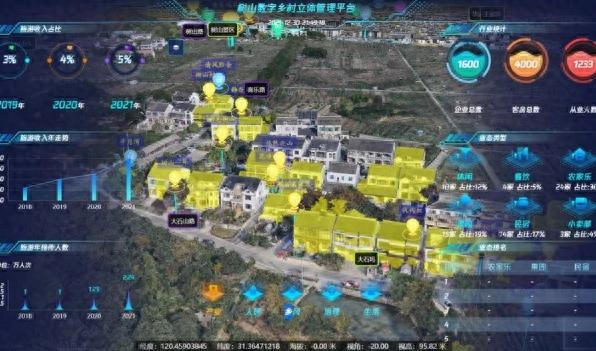 溧阳智慧旅游平台